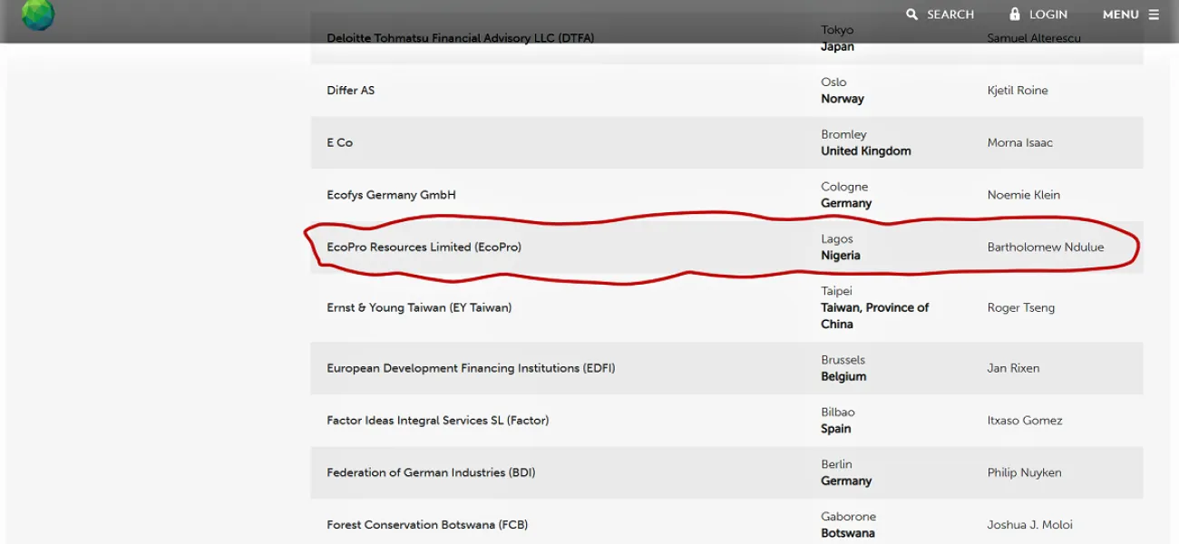 We are Accredited by Green Climate Fund, World's Biggest Fund in Climate Change Project Financing
